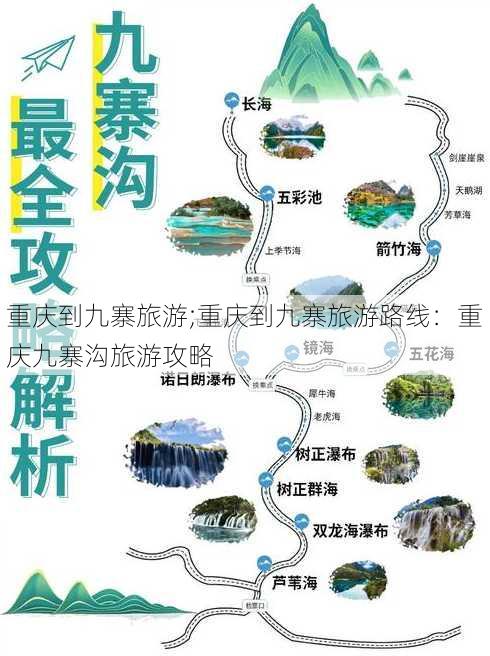 重庆到九寨旅游;重庆到九寨旅游路线：重庆九寨沟旅游攻略