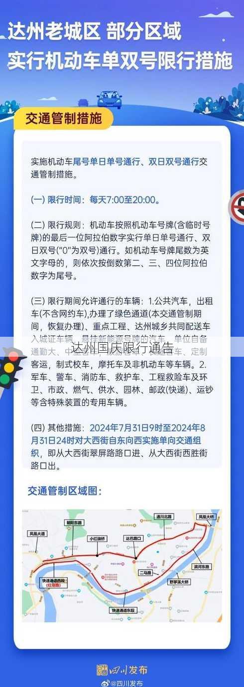 达州国庆限行通告