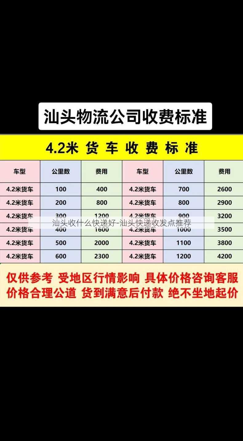 汕头收什么快递好-汕头快递收发点推荐