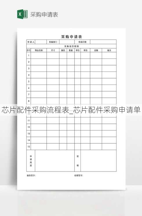 芯片配件采购流程表_芯片配件采购申请单