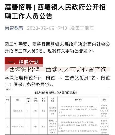 西塘镇招聘、西塘人才市场位置查询