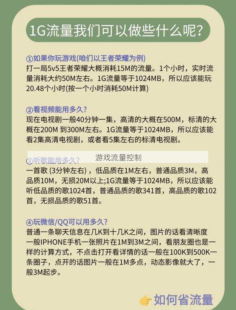 游戏流量控制