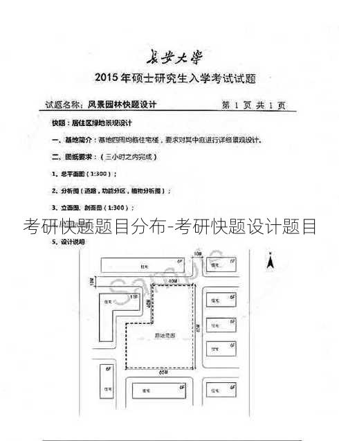 考研快题题目分布-考研快题设计题目