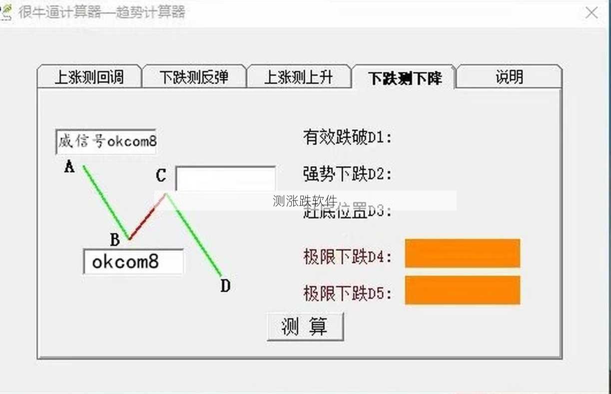 测涨跌软件