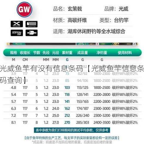 光威鱼竿有没有信息条码【光威鱼竿信息条码查询】