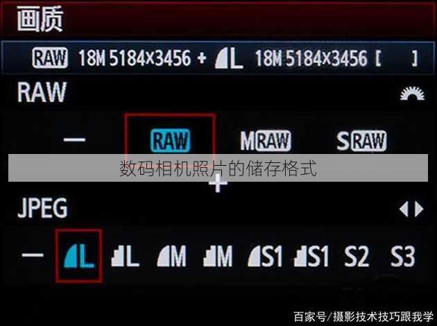 数码相机照片的储存格式