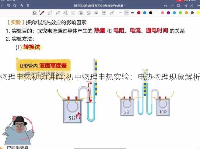 物理电热视频讲解;初中物理电热实验：电热物理现象解析