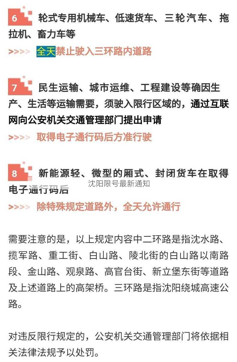 沈阳限号最新通知