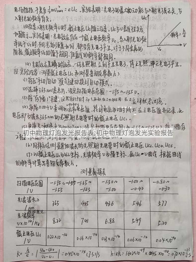 初中物理灯泡发光报告表;初中物理灯泡发光实验报告