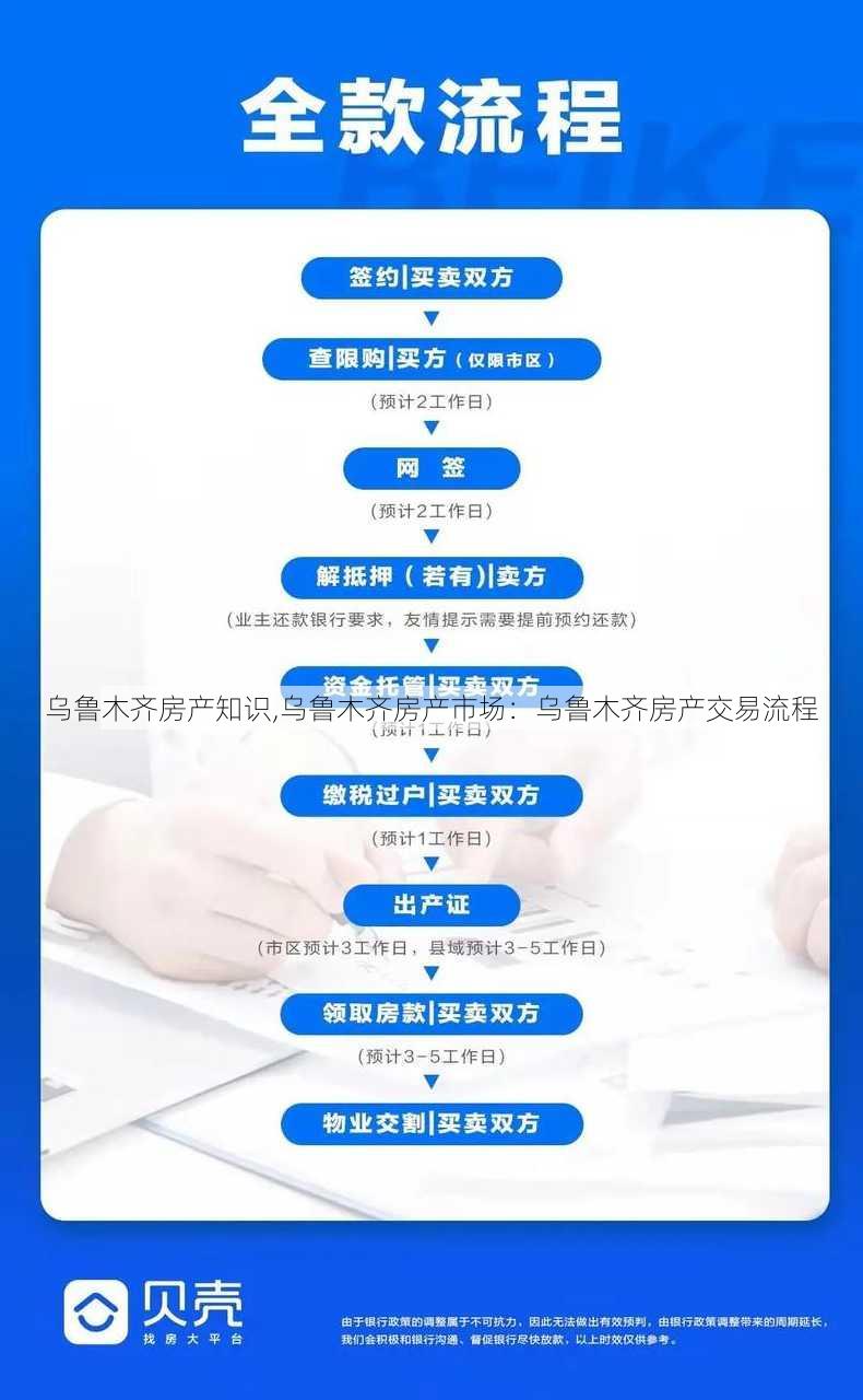 乌鲁木齐房产知识,乌鲁木齐房产市场：乌鲁木齐房产交易流程