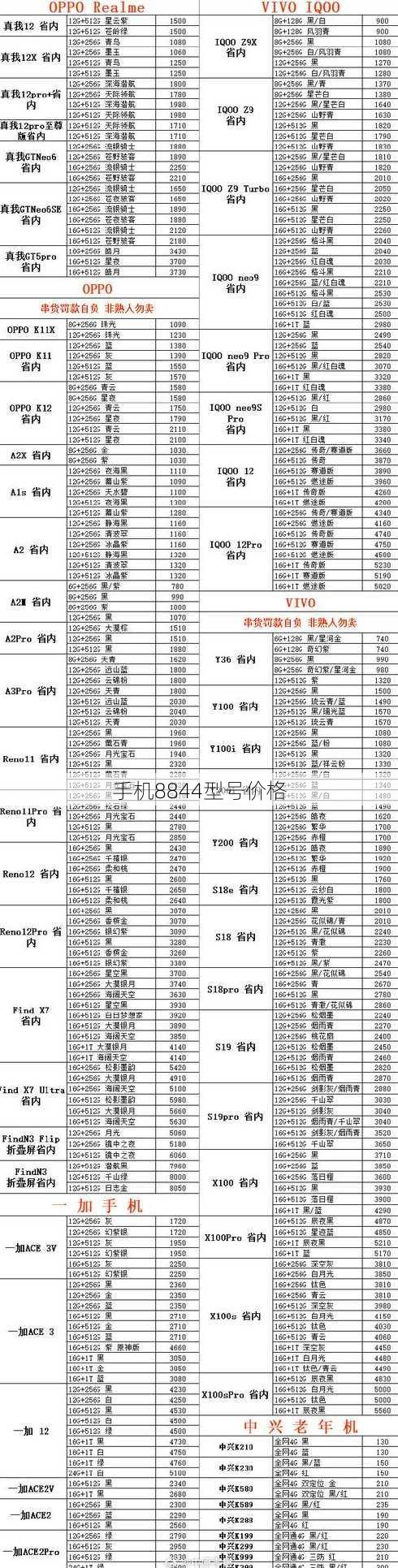 手机8844型号价格