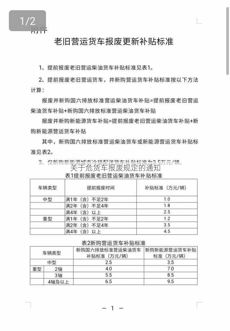 关于危货车报废规定的通知