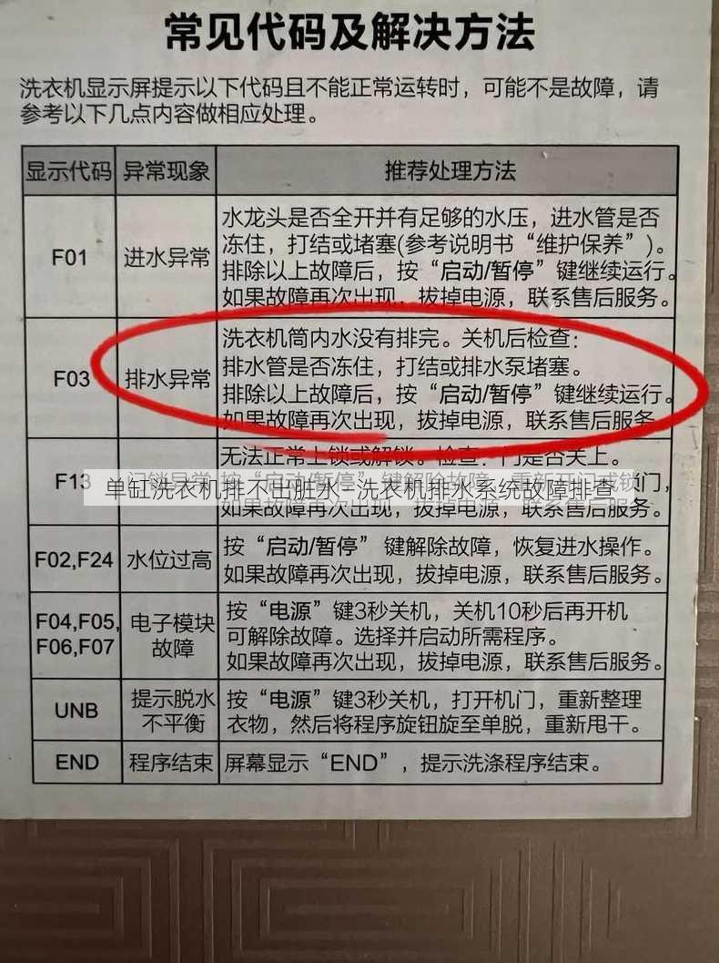 单缸洗衣机排不出脏水—洗衣机排水系统故障排查