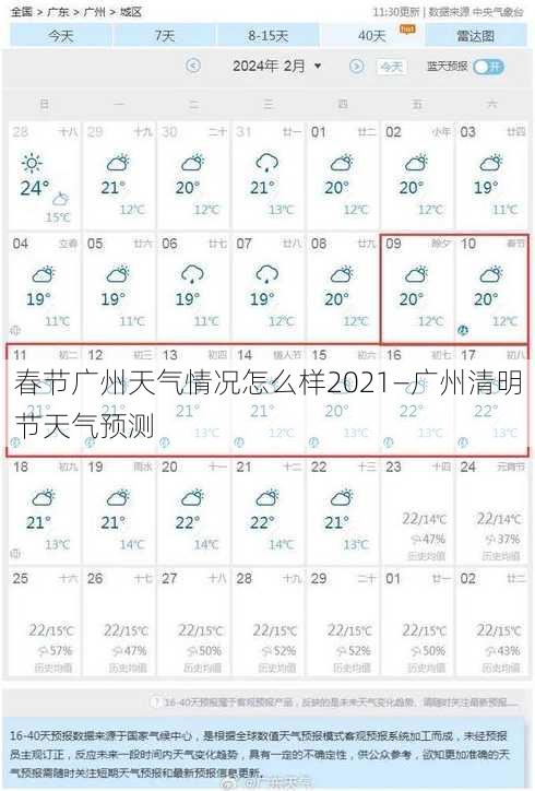 春节广州天气情况怎么样2021—广州清明节天气预测