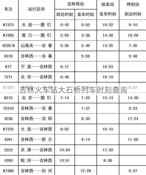 吉林火车站大石桥列车时刻查询