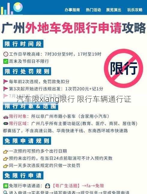 汽车限xiang限行 限行车辆通行证