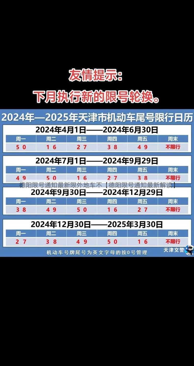 德阳限号通知最新限外地车不【德阳限号通知最新解读】