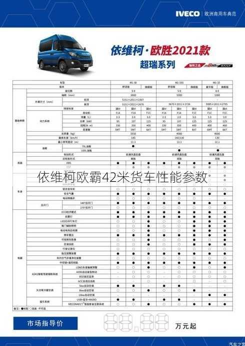 依维柯欧霸42米货车性能参数