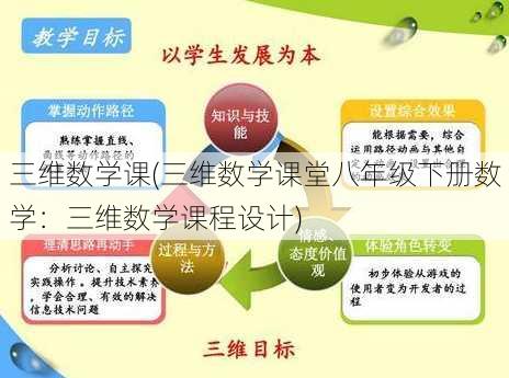 三维数学课(三维数学课堂八年级下册数学：三维数学课程设计)