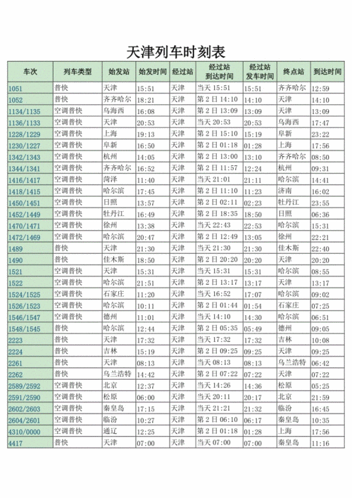 天津南通火车时刻表