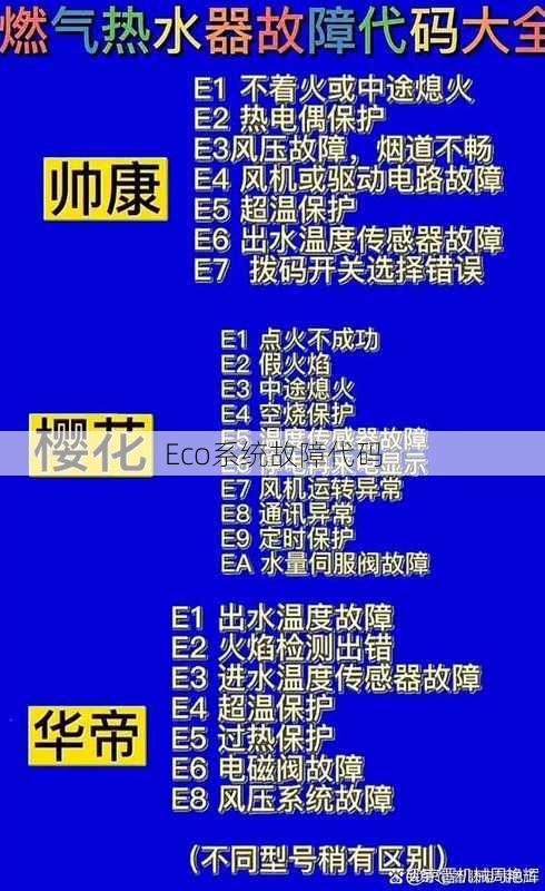 Eco系统故障代码