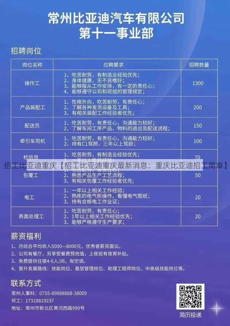 招工比亚迪重庆【招工比亚迪重庆最新消息：重庆比亚迪招工简章】