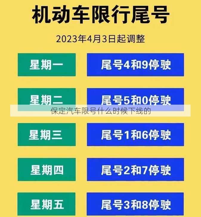 保定汽车限号什么时候下线的