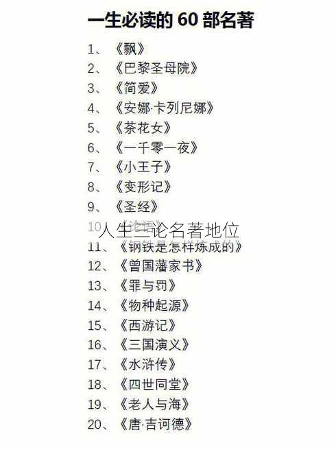 人生三论名著地位