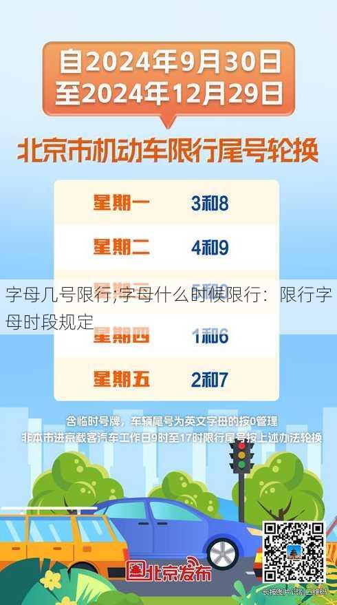 字母几号限行;字母什么时候限行：限行字母时段规定