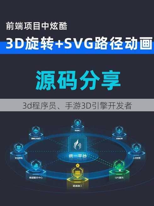 3d程序员、手游3D引擎开发者