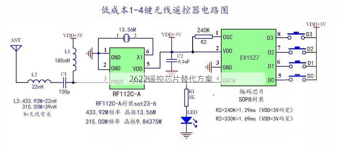 2622遥控芯片替代方案