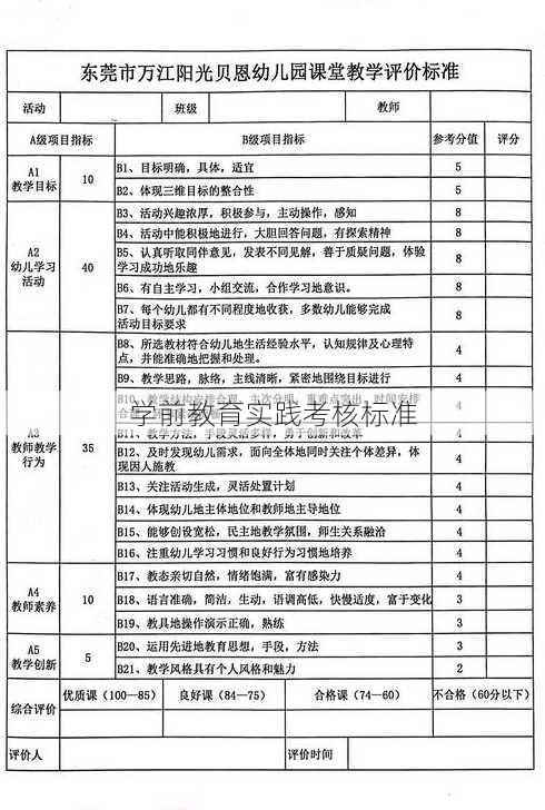 学前教育实践考核标准