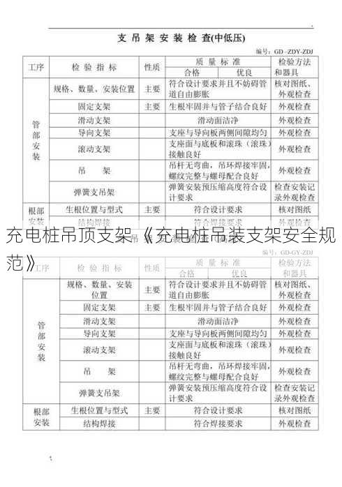 充电桩吊顶支架 《充电桩吊装支架安全规范》