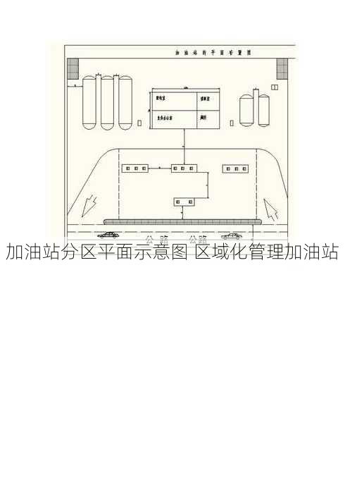 加油站分区平面示意图 区域化管理加油站