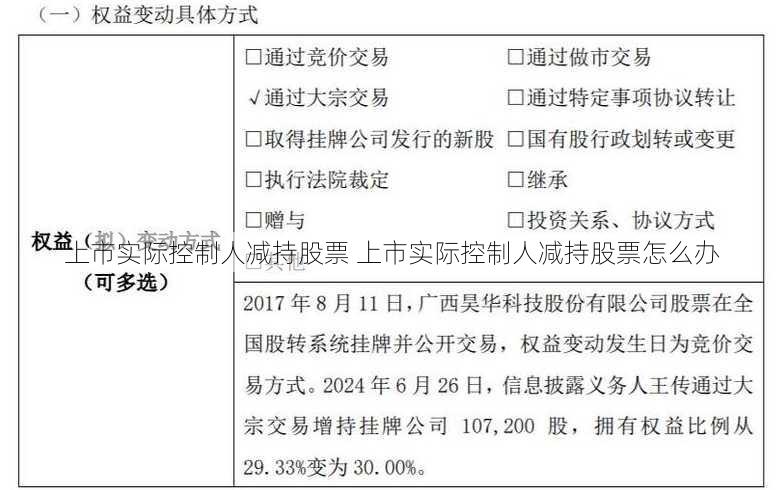 上市实际控制人减持股票 上市实际控制人减持股票怎么办