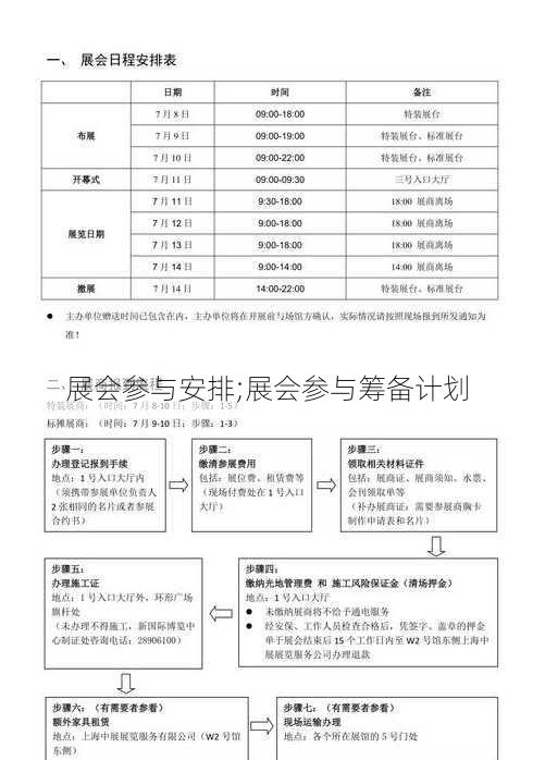 展会参与安排;展会参与筹备计划