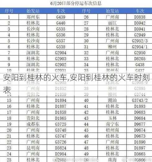 安阳到桂林的火车,安阳到桂林的火车时刻表