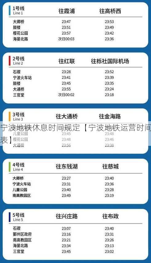 宁波地铁休息时间规定【宁波地铁运营时间表】