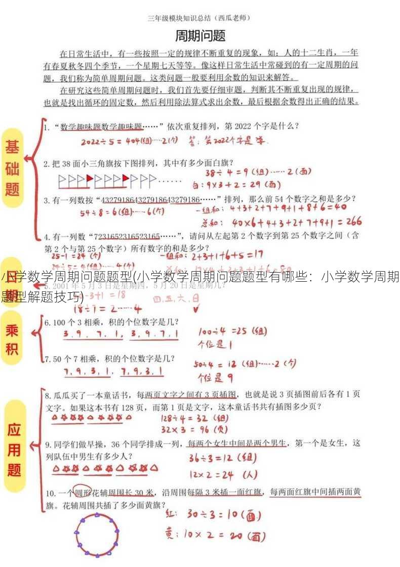 小学数学周期问题题型(小学数学周期问题题型有哪些：小学数学周期题型解题技巧)