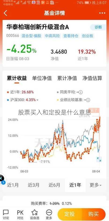 股票买入和定投是什么意思