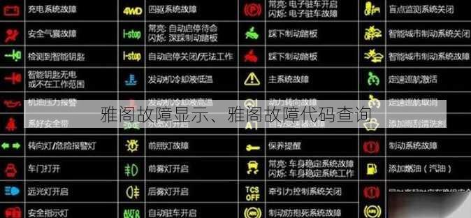 雅阁故障显示、雅阁故障代码查询