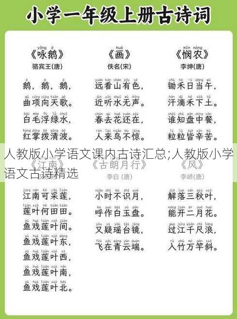 人教版小学语文课内古诗汇总;人教版小学语文古诗精选