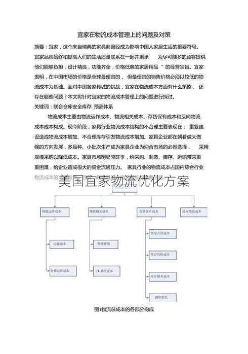 美国宜家物流优化方案