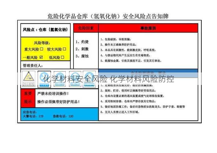 化学材料安全风险 化学材料风险防控