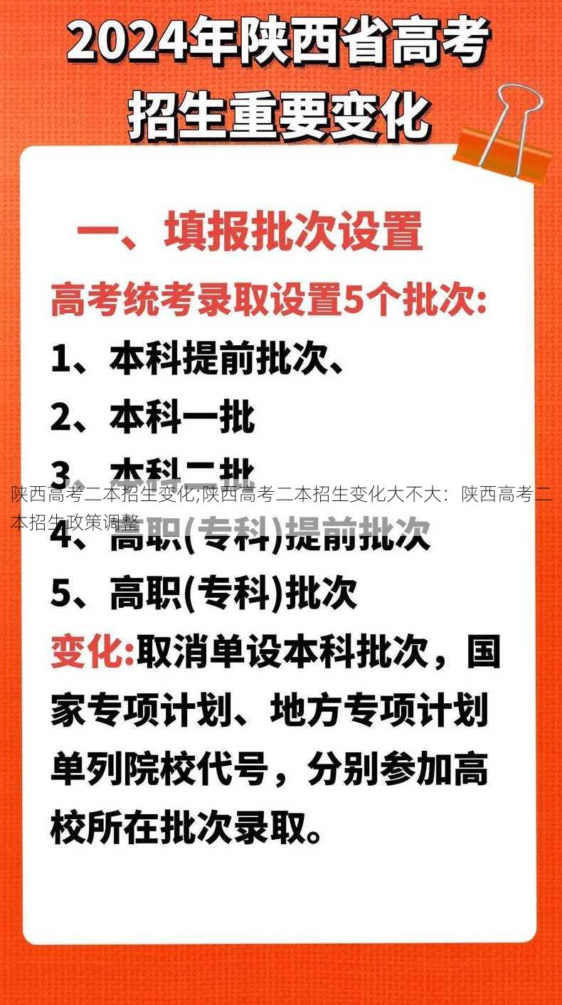 陕西高考二本招生变化;陕西高考二本招生变化大不大：陕西高考二本招生政策调整