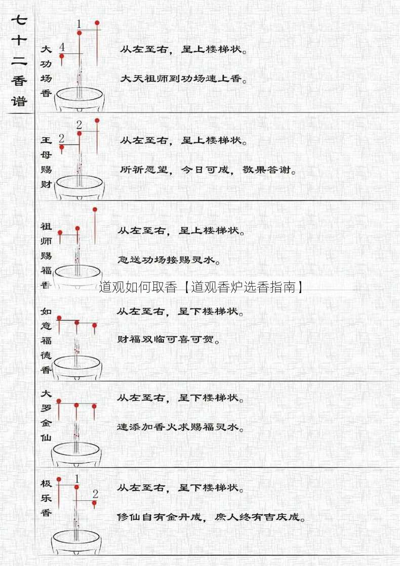 道观如何取香【道观香炉选香指南】