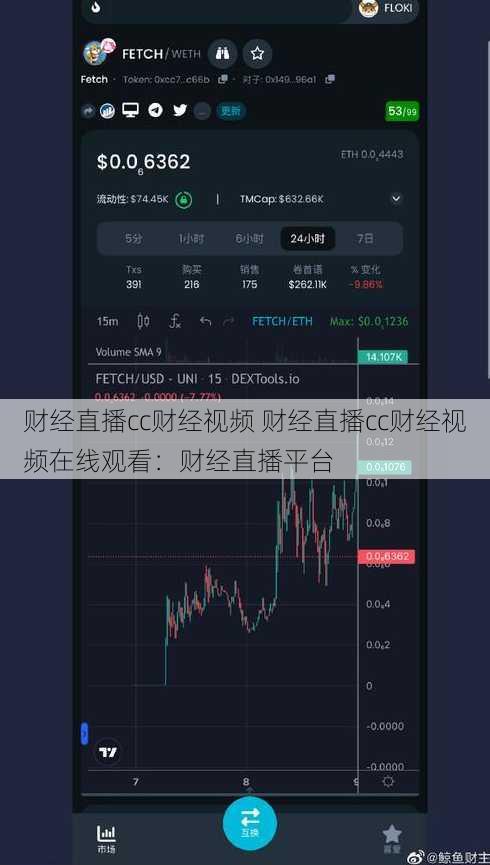 财经直播cc财经视频 财经直播cc财经视频在线观看：财经直播平台