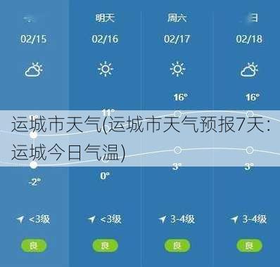 运城市天气(运城市天气预报7天：运城今日气温)