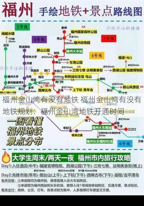 福州金山湾有没有地铁 福州金山湾有没有地铁规划：福州金山湾地铁开通时间