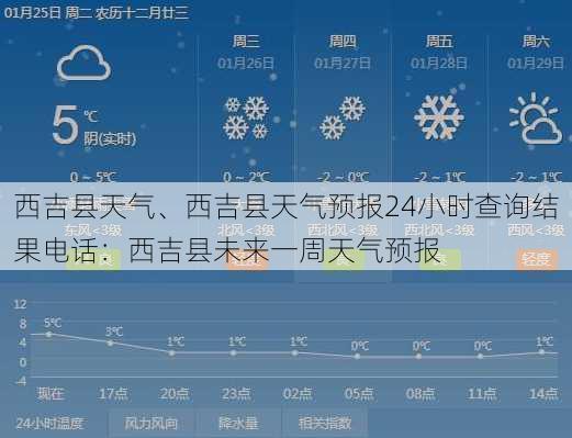 西吉县天气、西吉县天气预报24小时查询结果电话：西吉县未来一周天气预报